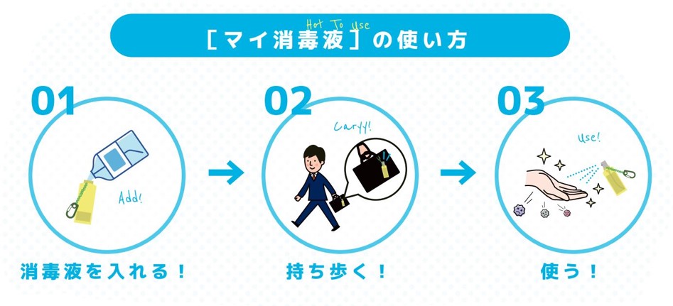 ビックチャレンジ My消毒運動 ビックアイランド株式会社